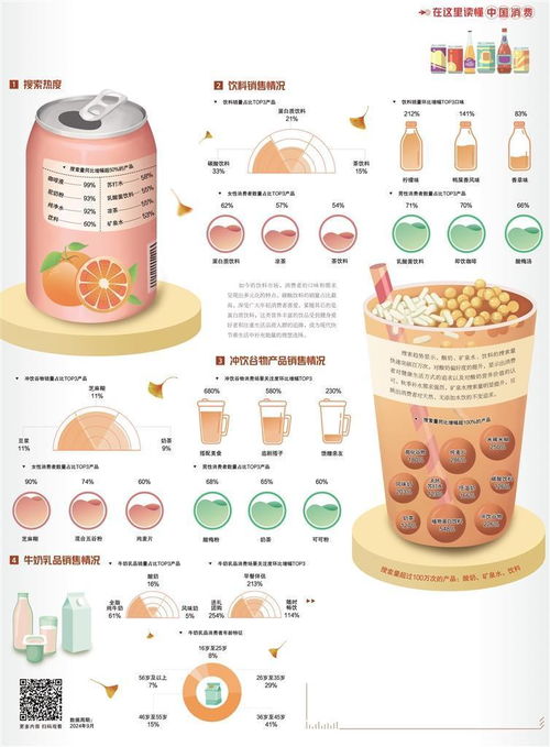 秋季飲品喝出營(yíng)養(yǎng)健康，專家支招這樣搭配更科學(xué)